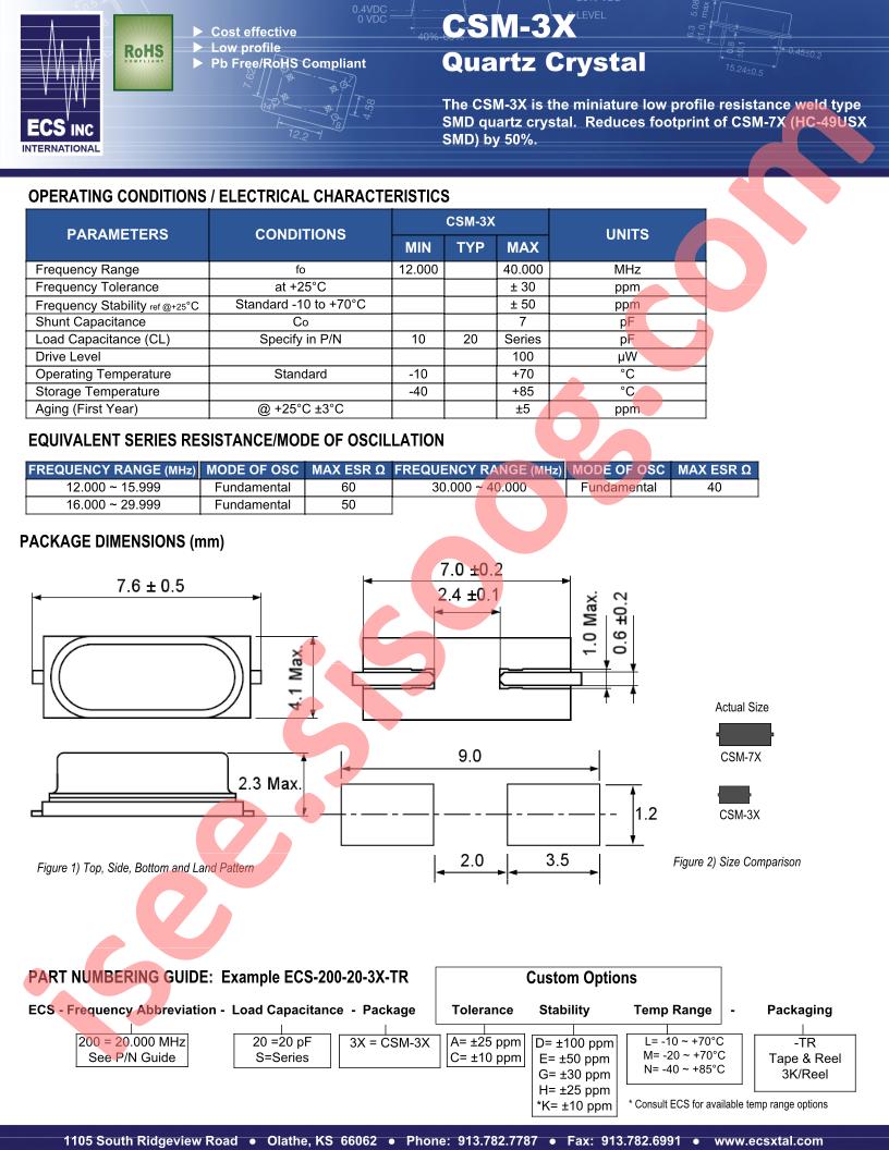 ECS-135.6-20-3X-TR