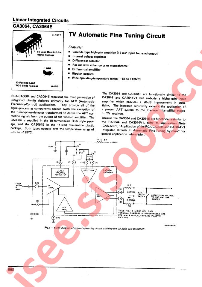 CA3064