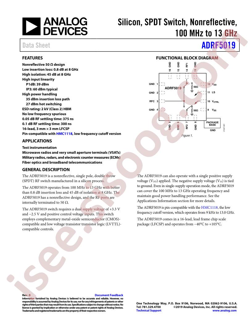 ADRF5019