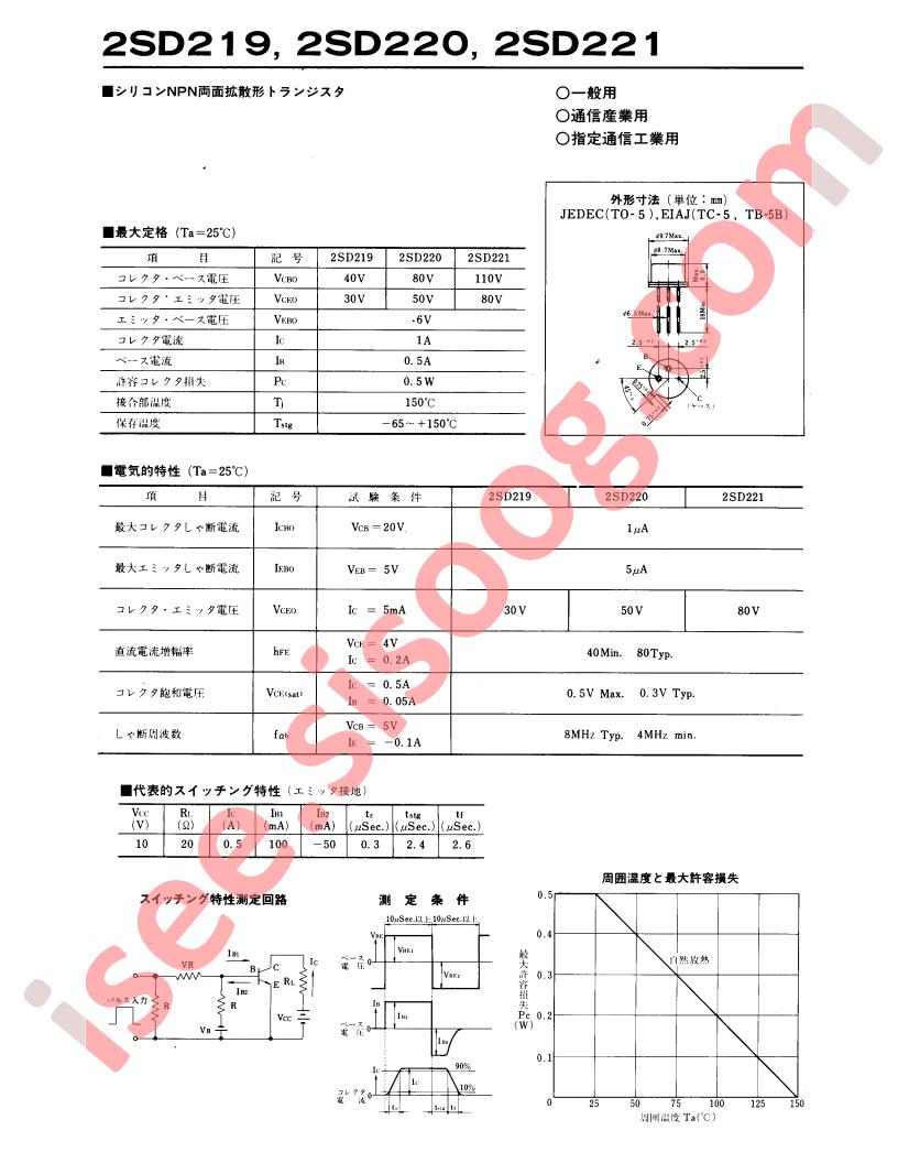 2SD221