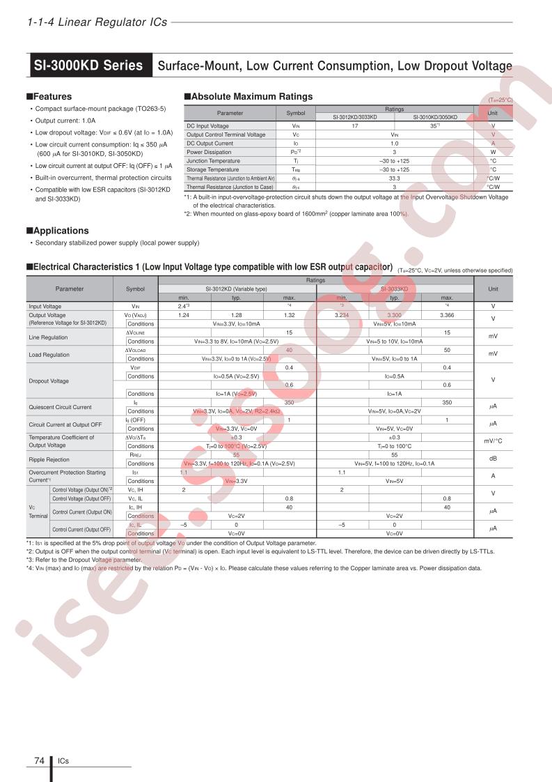 SI-3012KD