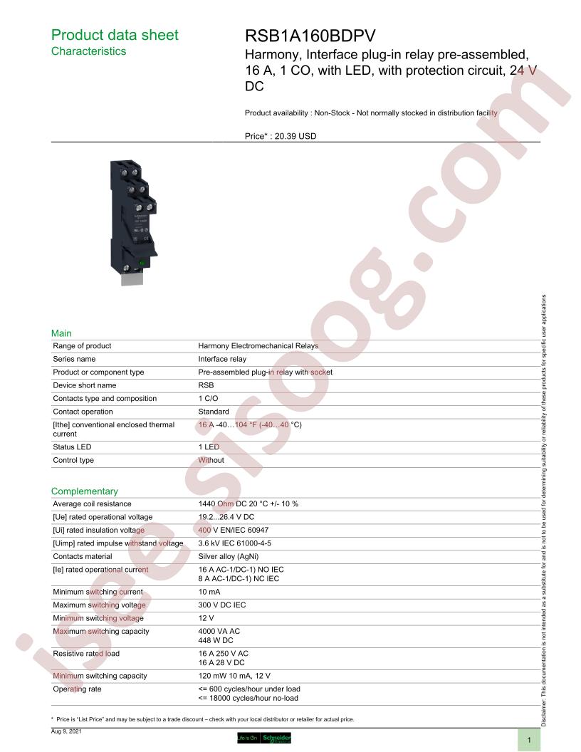 RSB1A160BDPV