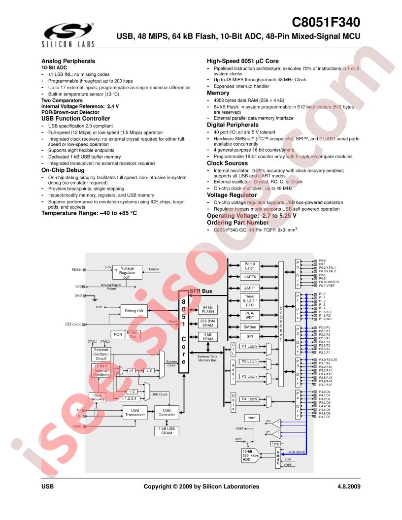 C8051F340