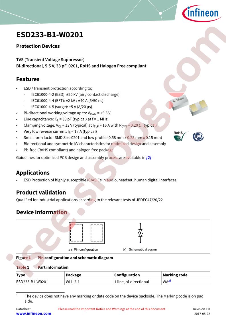 ESD233-B1-W0201