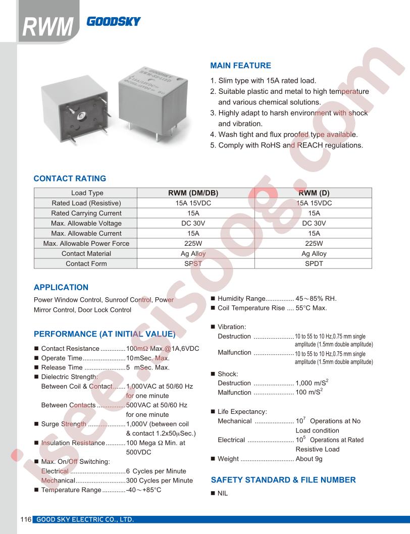 RWMSH-109DB