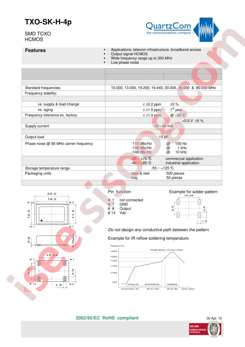 TXO-SK-5H-4P