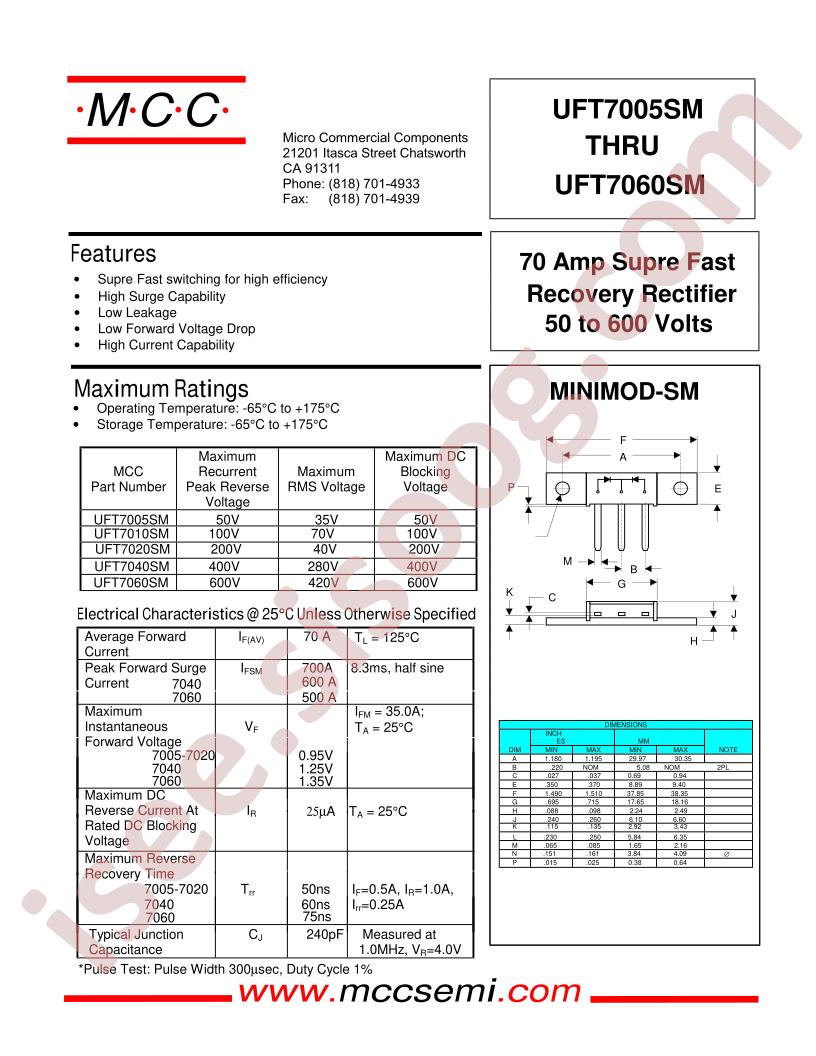UFT7020SM