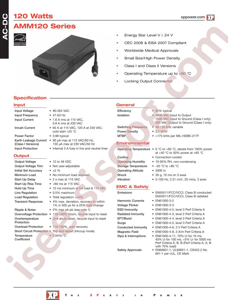 AMM120PS20