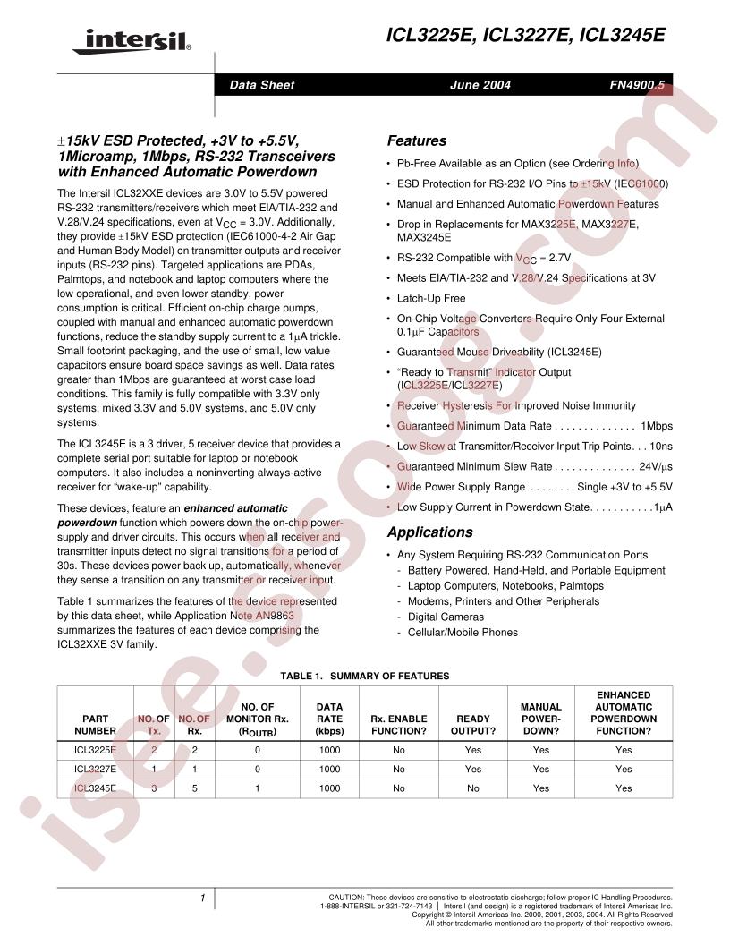 ICL3225ECP