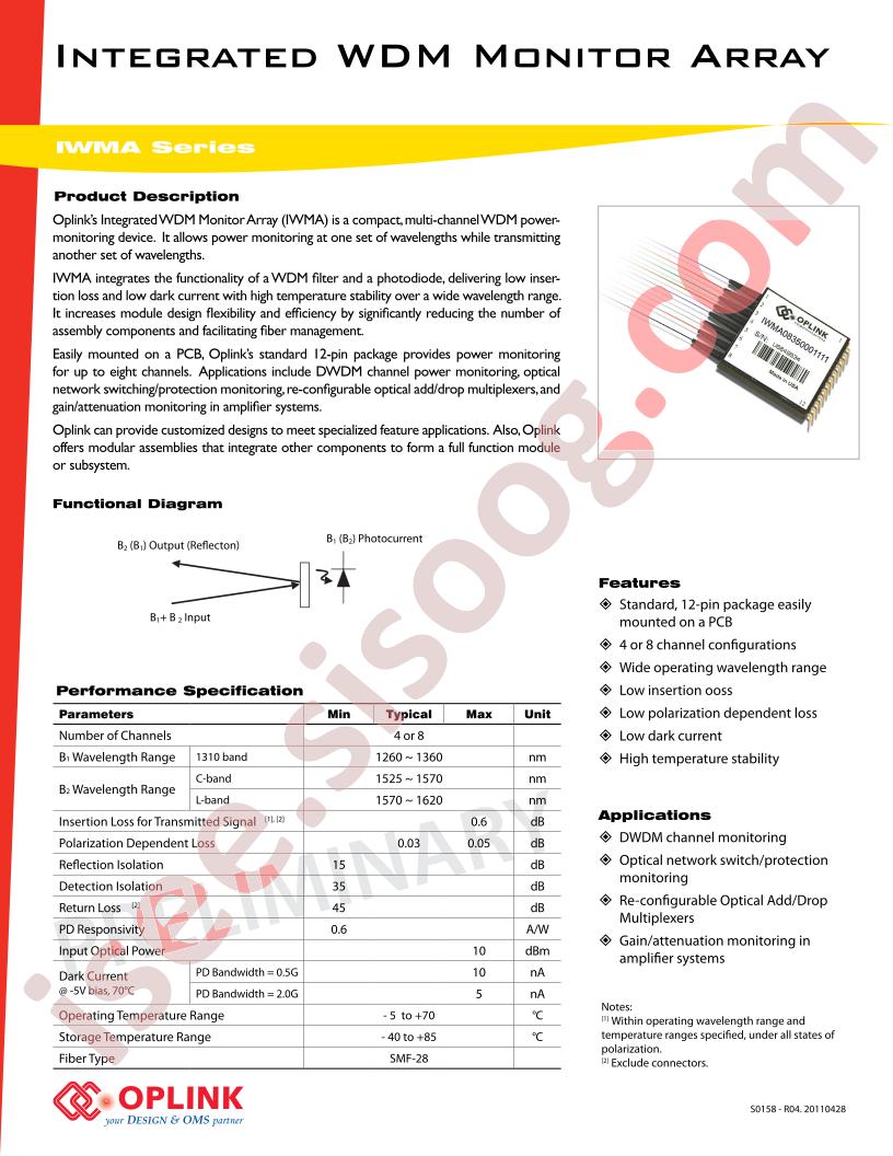 IWMA-S0158