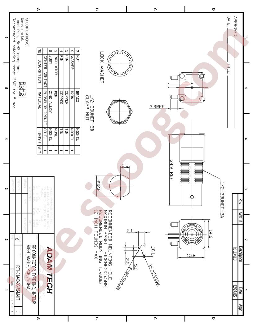 RF1-01A-D-00-75-M-HT