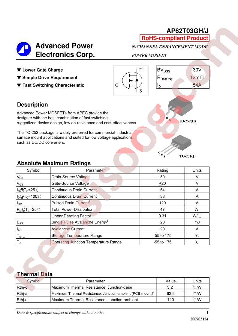 AP62T03GH-J