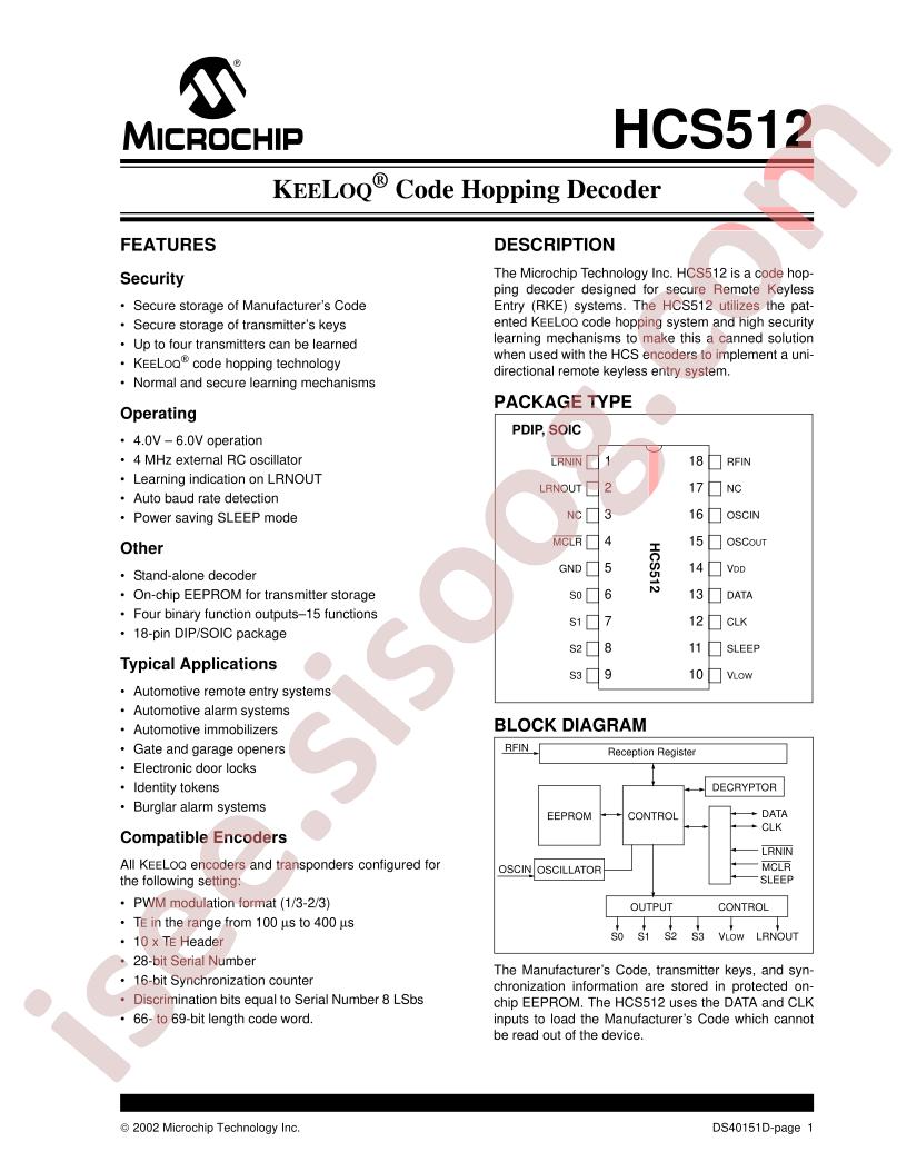 HCS512_02