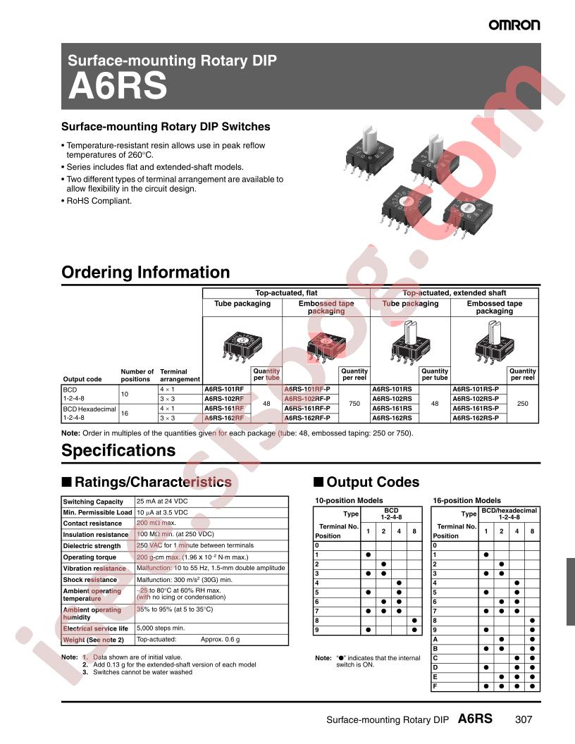 A6RS-102RF-P