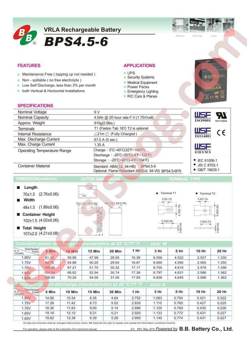 BPS4.5-6