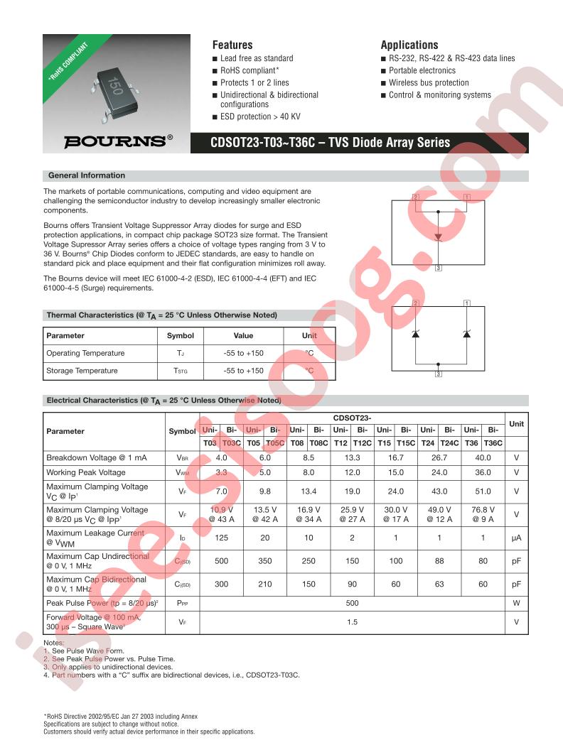 CDSOT23-T03C