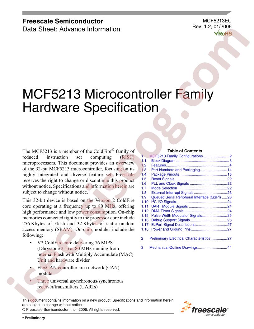 MCF5213