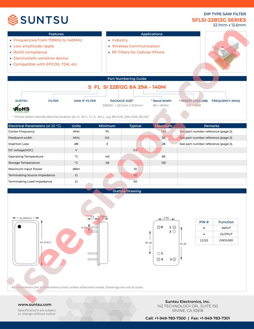 SFLSI-22B12G-6A4A-100M