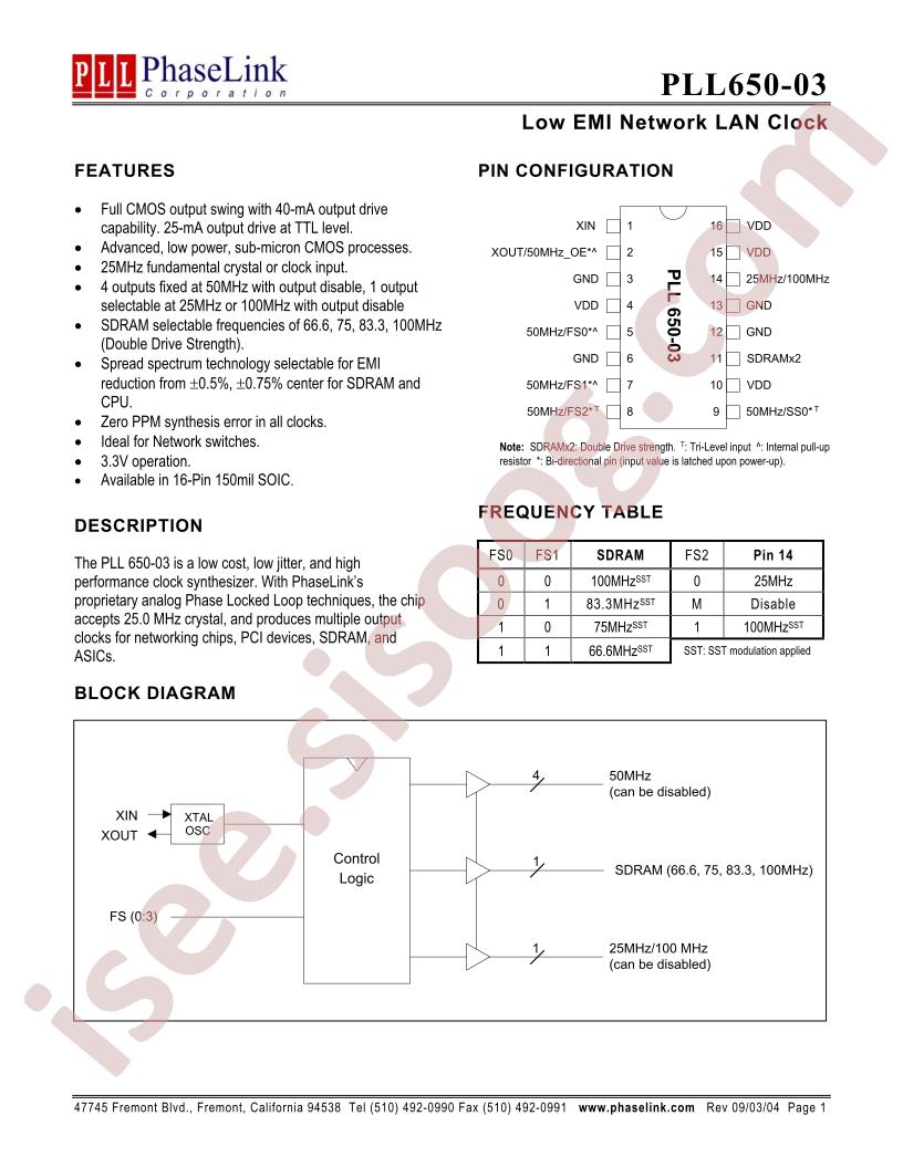 PLL650-03