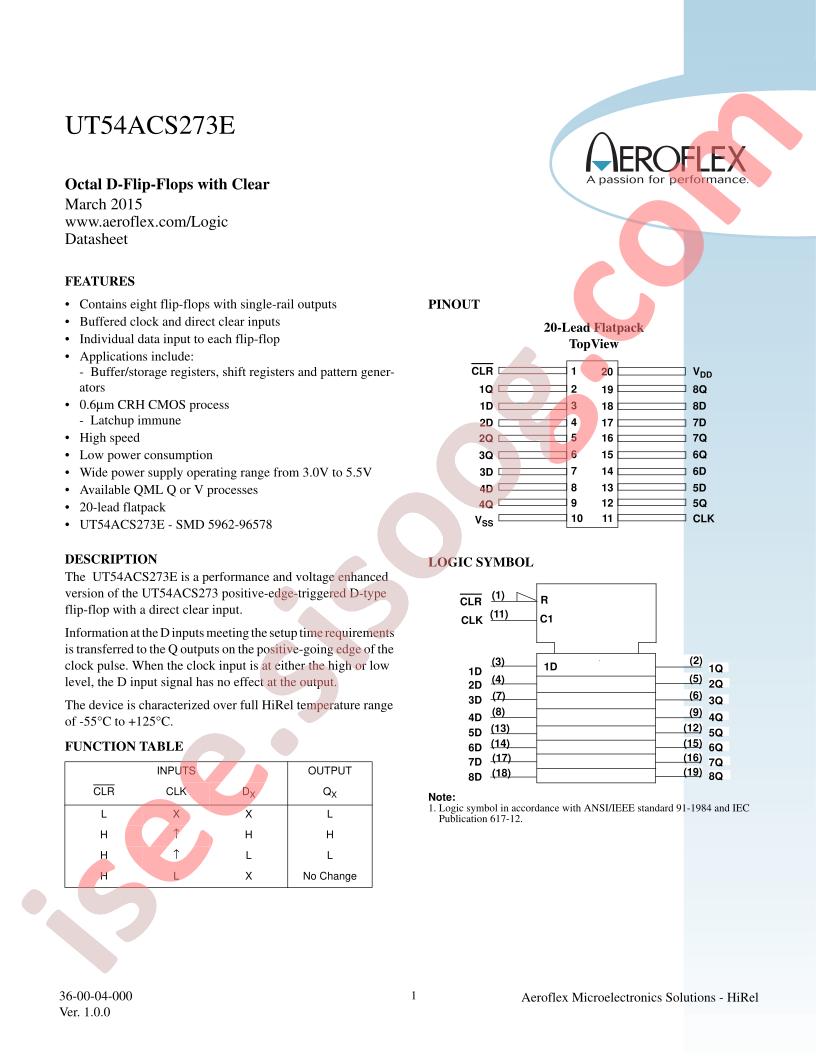 UT54ACS273E