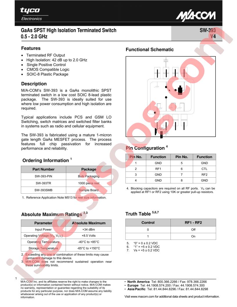 SW-393TR