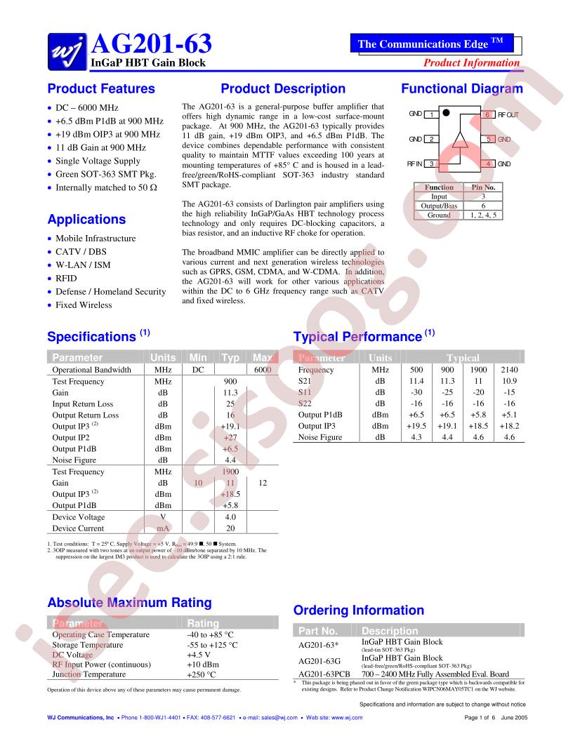 AG201-63PCB