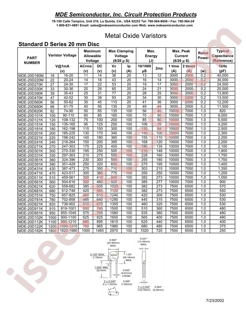 MDE-20D621K