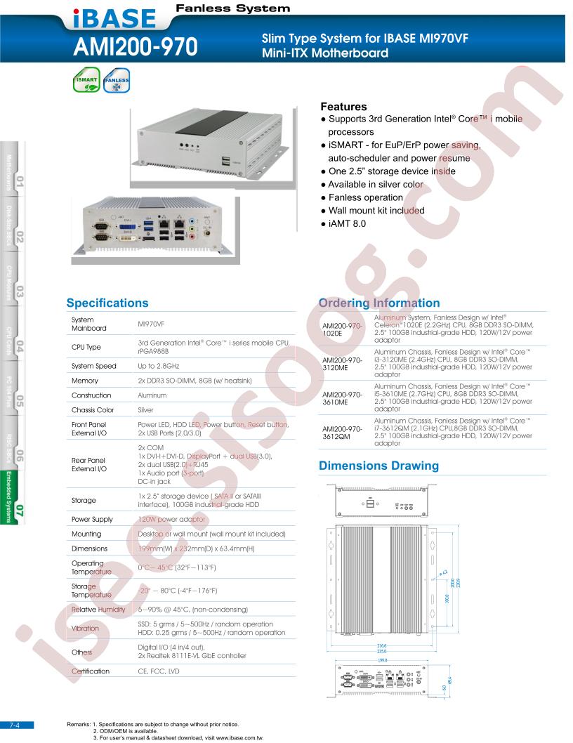 AMI200-970-1020E