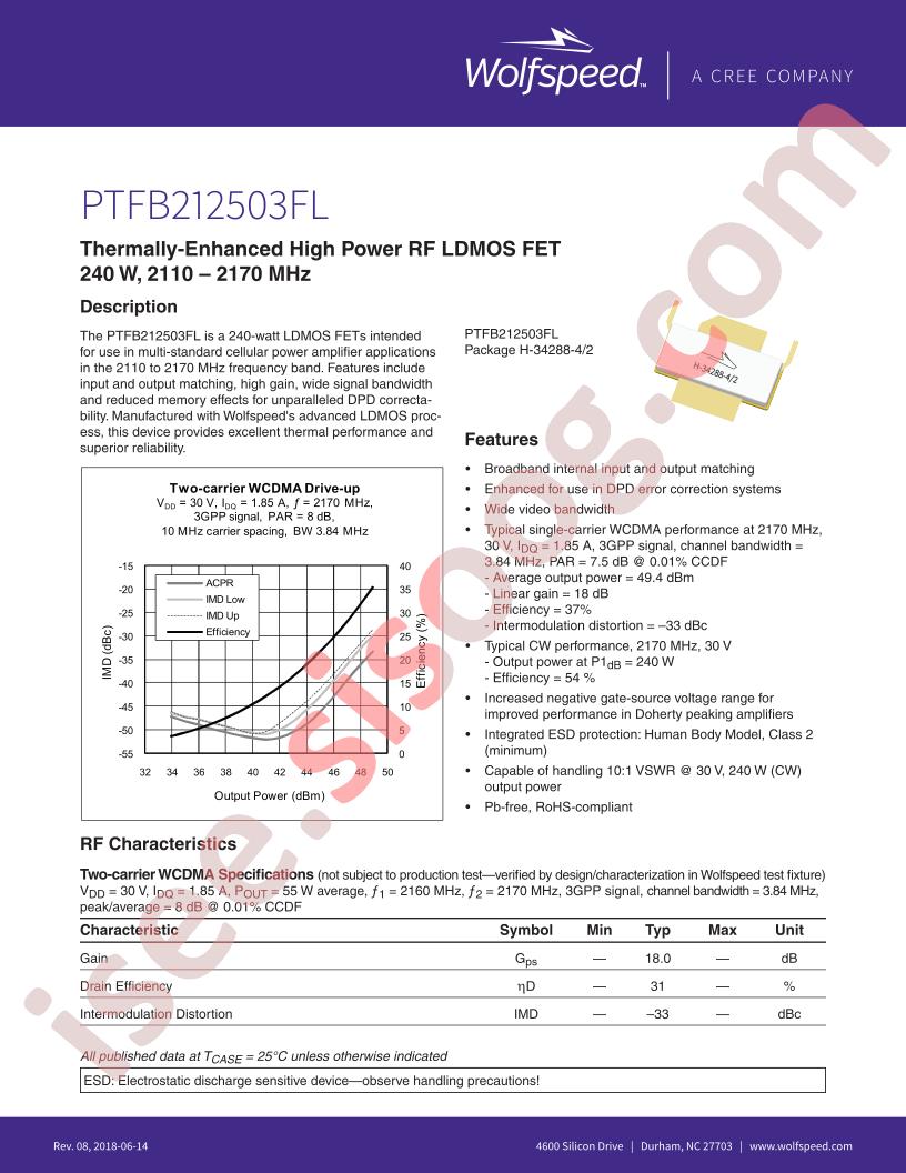 PTFB212503FL