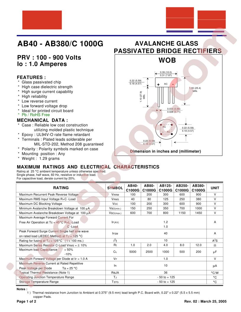 AB40_05