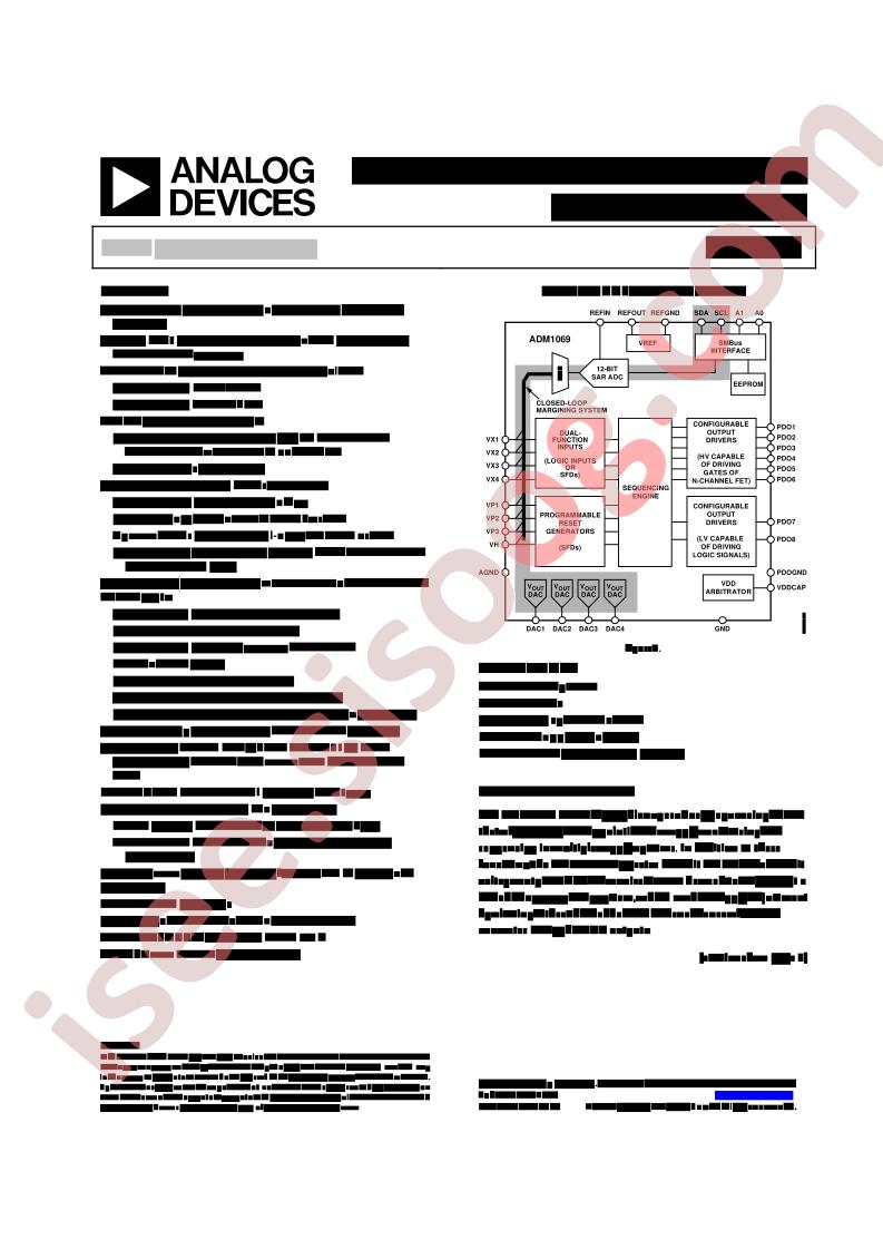 ADM1069
