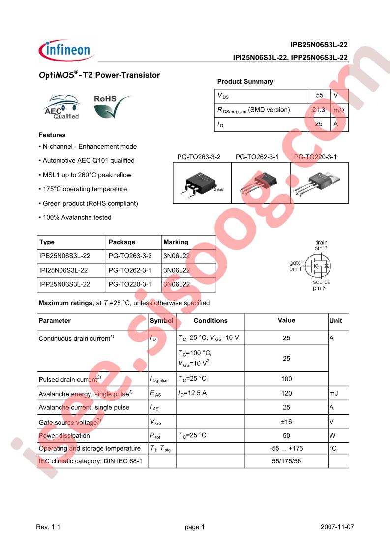 IPB25N06S3L-22_07