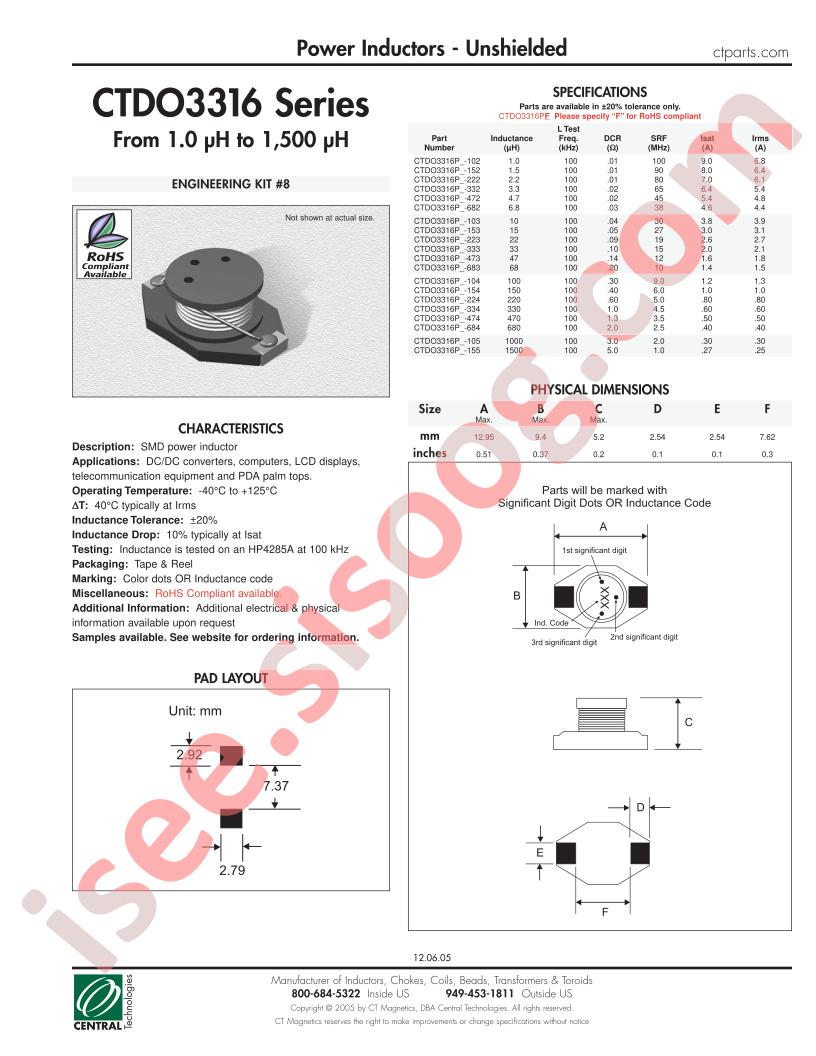 CTDO3316P-103