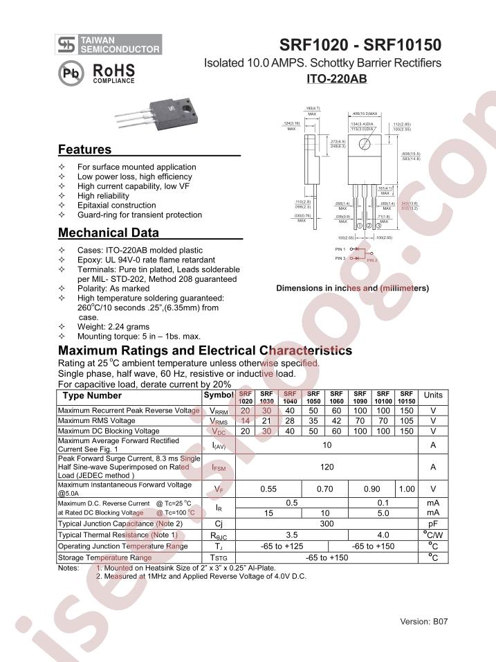 SRF1050