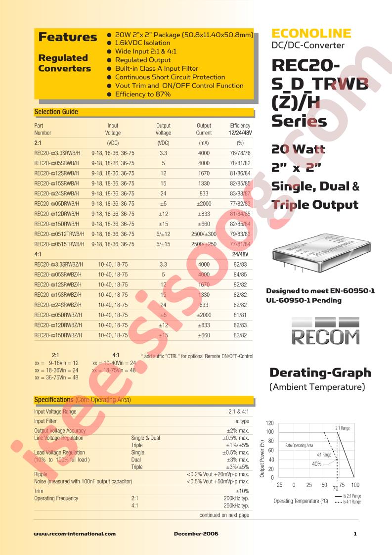 REC20-120512TRWB