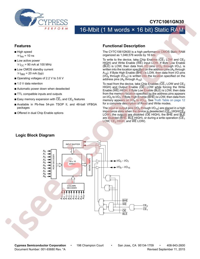 CY7C1061GN30-10BVXI