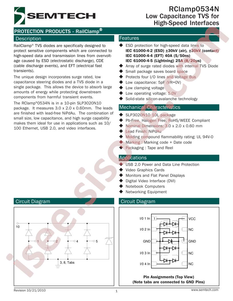 RCLAMP0534N