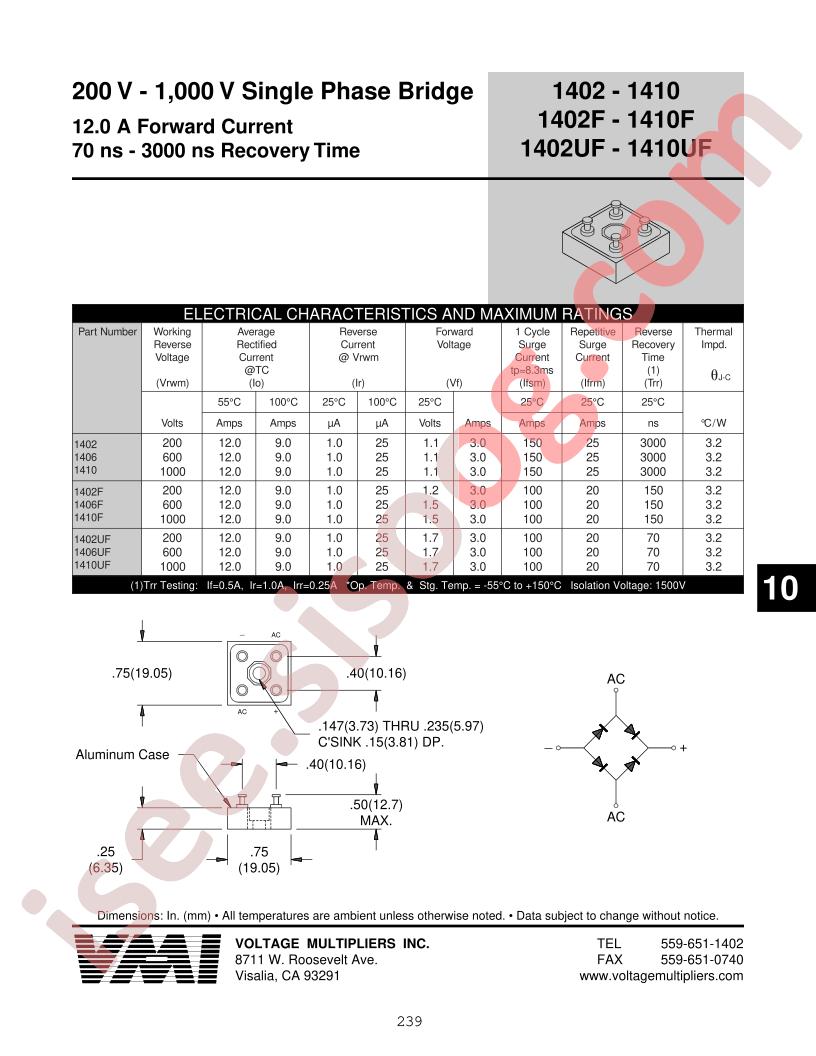 1402F