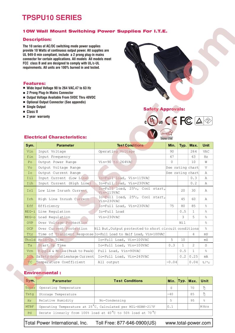 TPSPU10-104