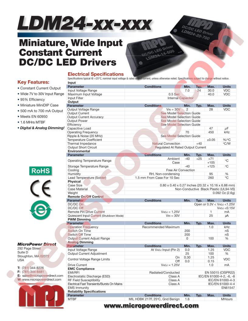 LDM24-14-500