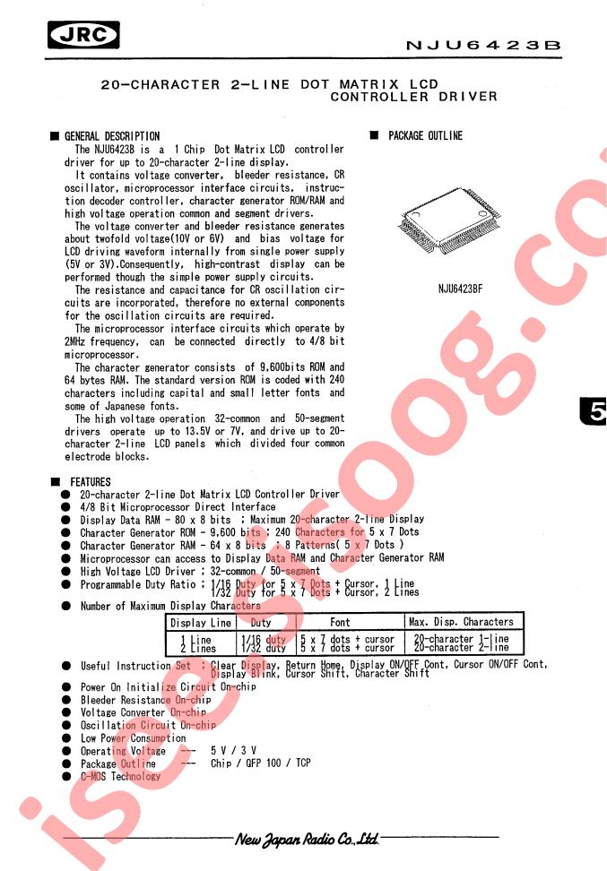 NJU6423BF