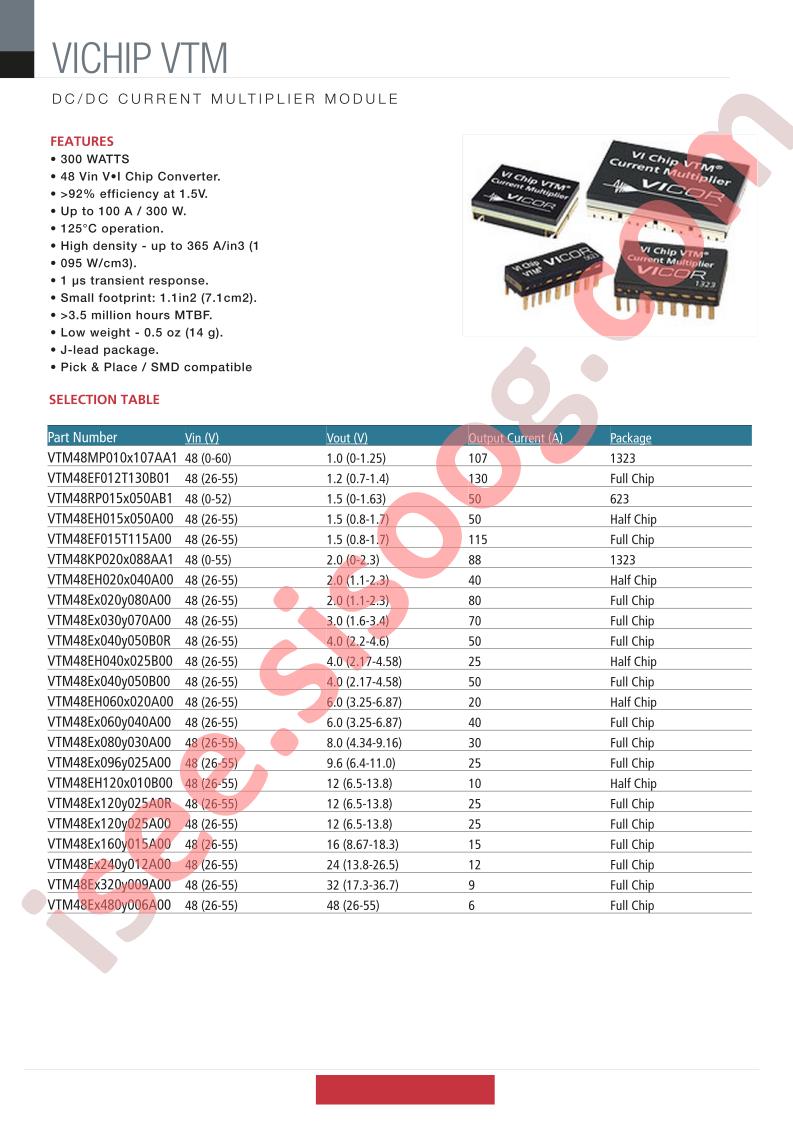 VTM48KP020x088AA1