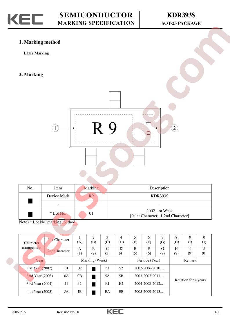 KDR393S_06