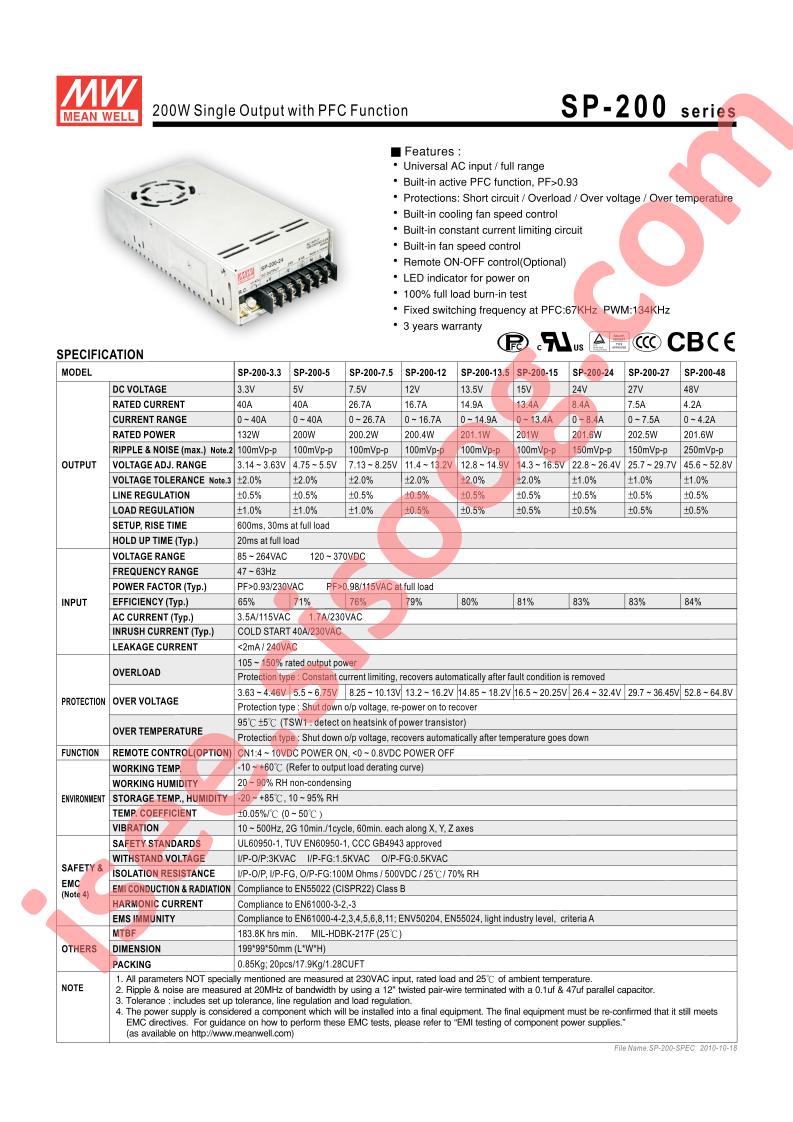 SP-200-24