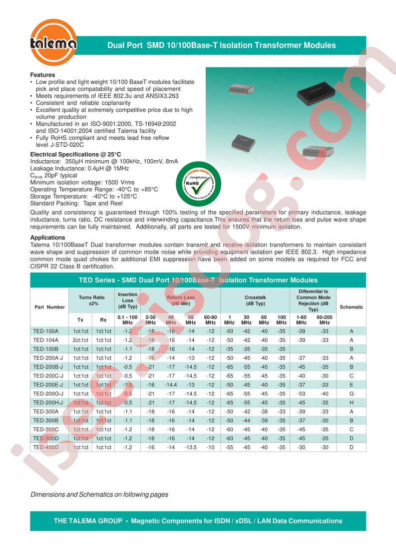 TED-104A