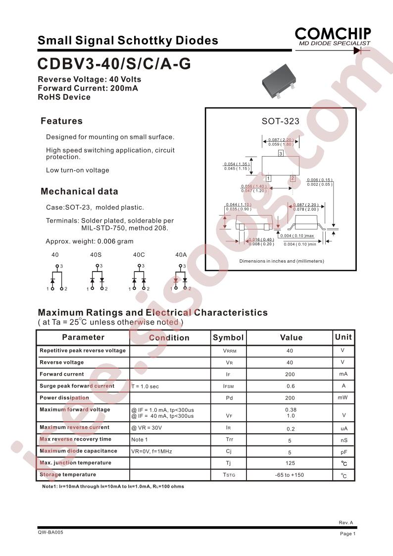 CDBV3-40S-G