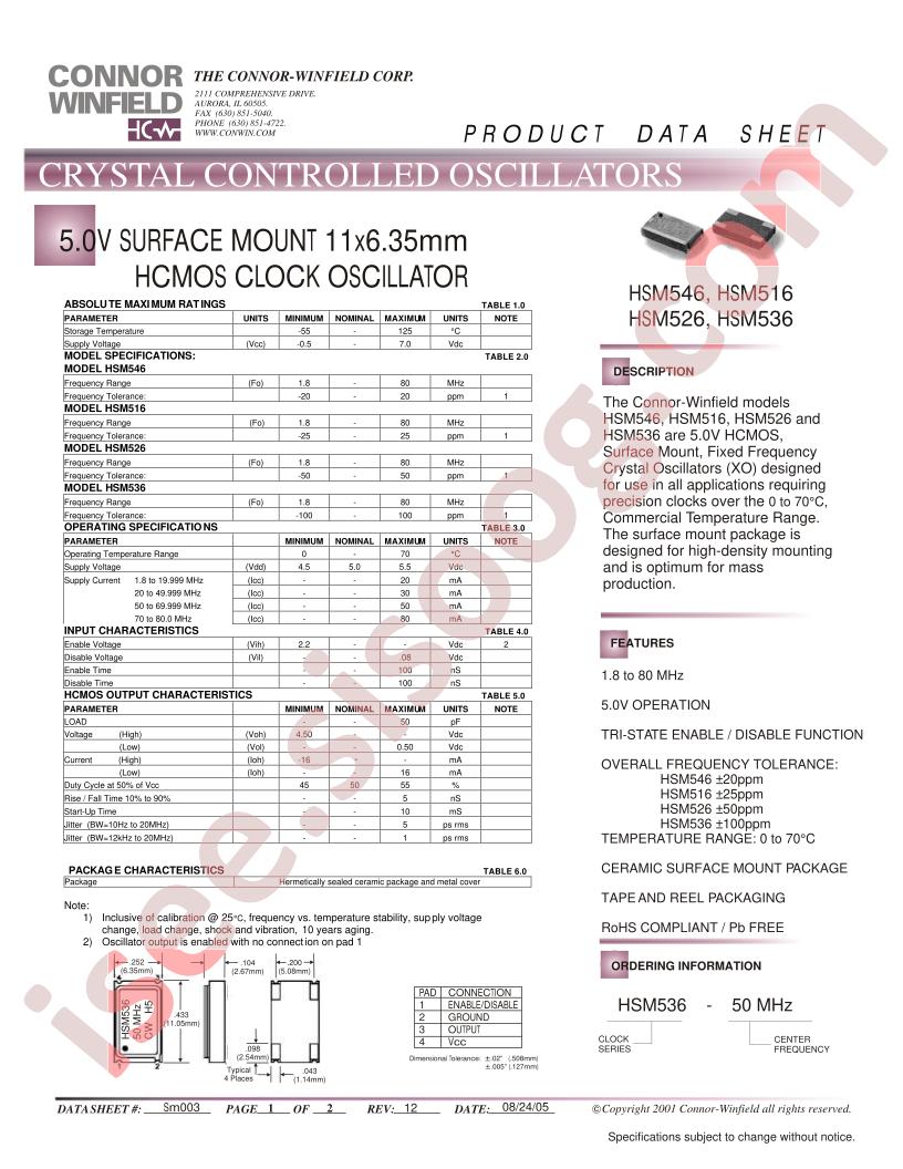 HSM546