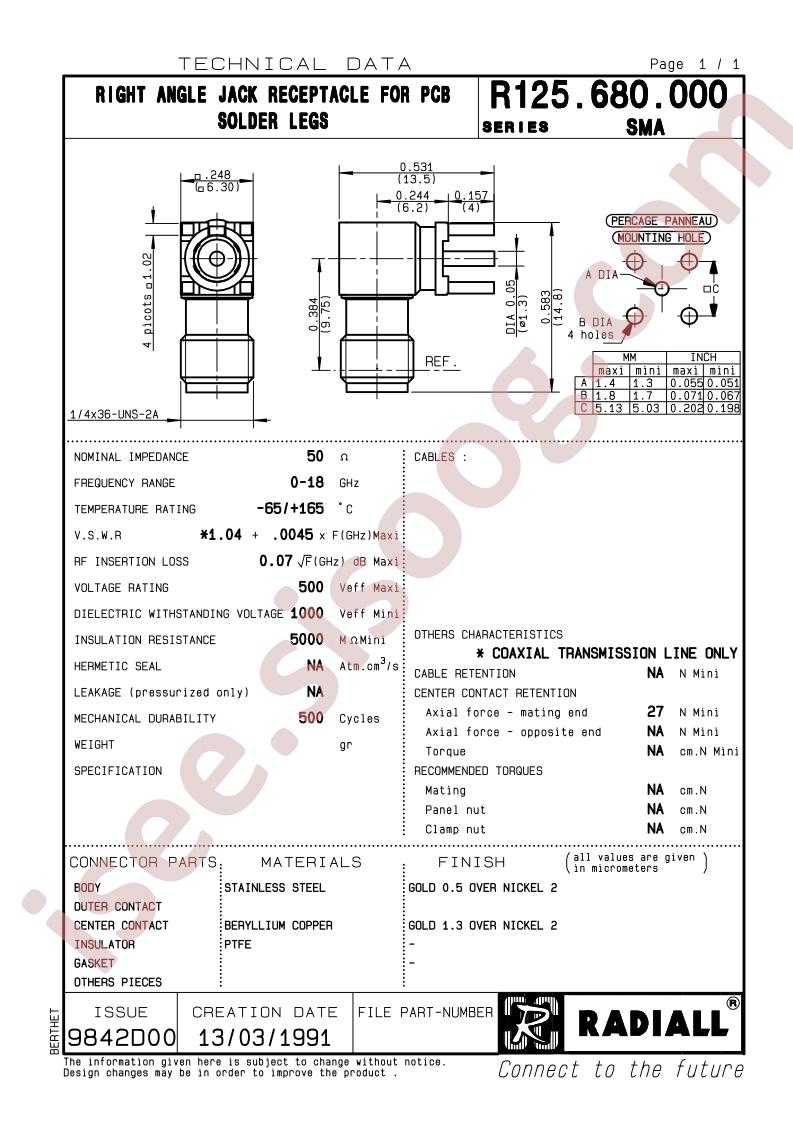 R125680000W