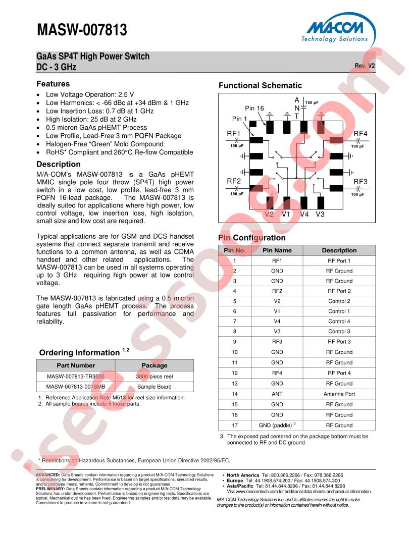 MASW-007813-TR3000