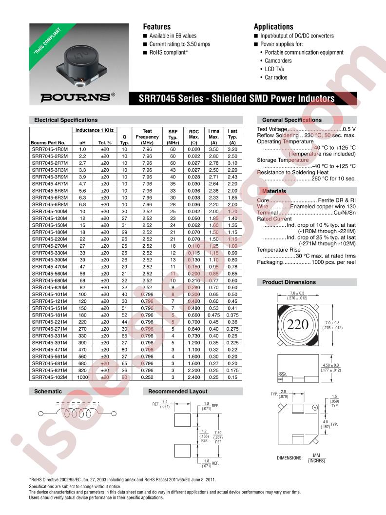 SRR7045_13